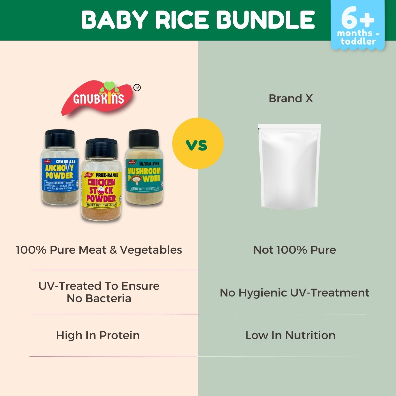 Baby Rice Bundle (6+ Months till Toddler)