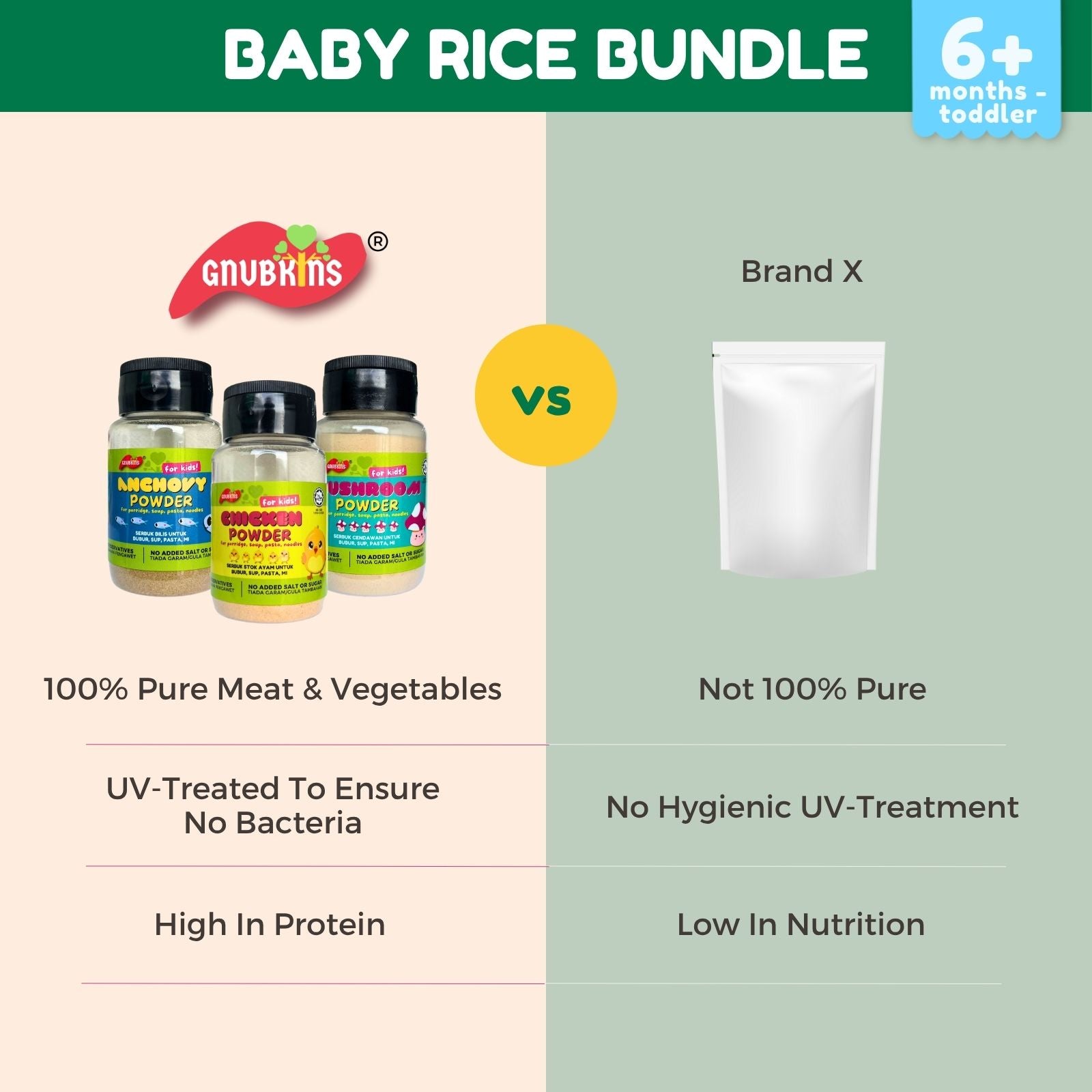 Baby Rice Bundle (6+ Months till Toddler)