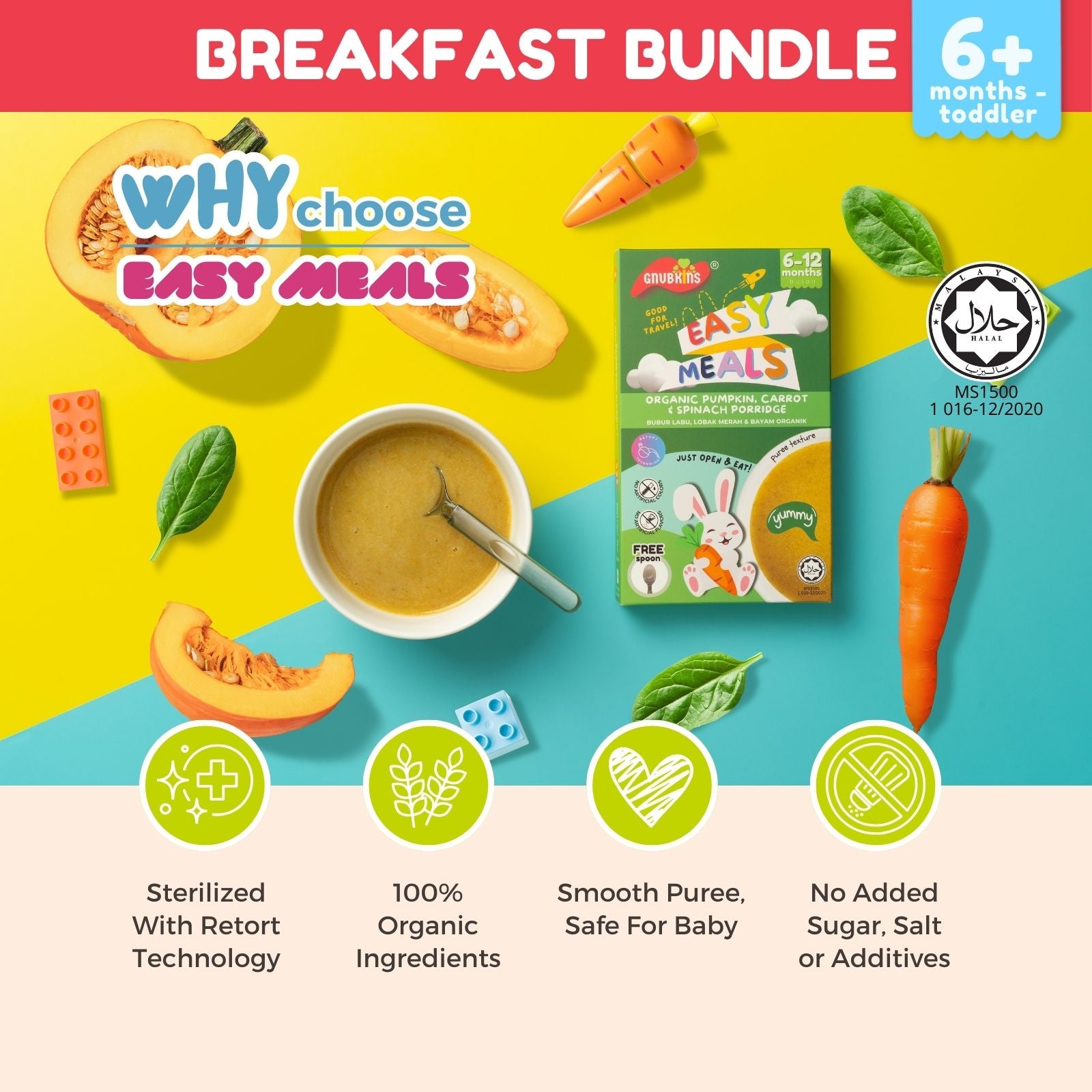 Breakfast Bundle (6+ Months till Toddler)