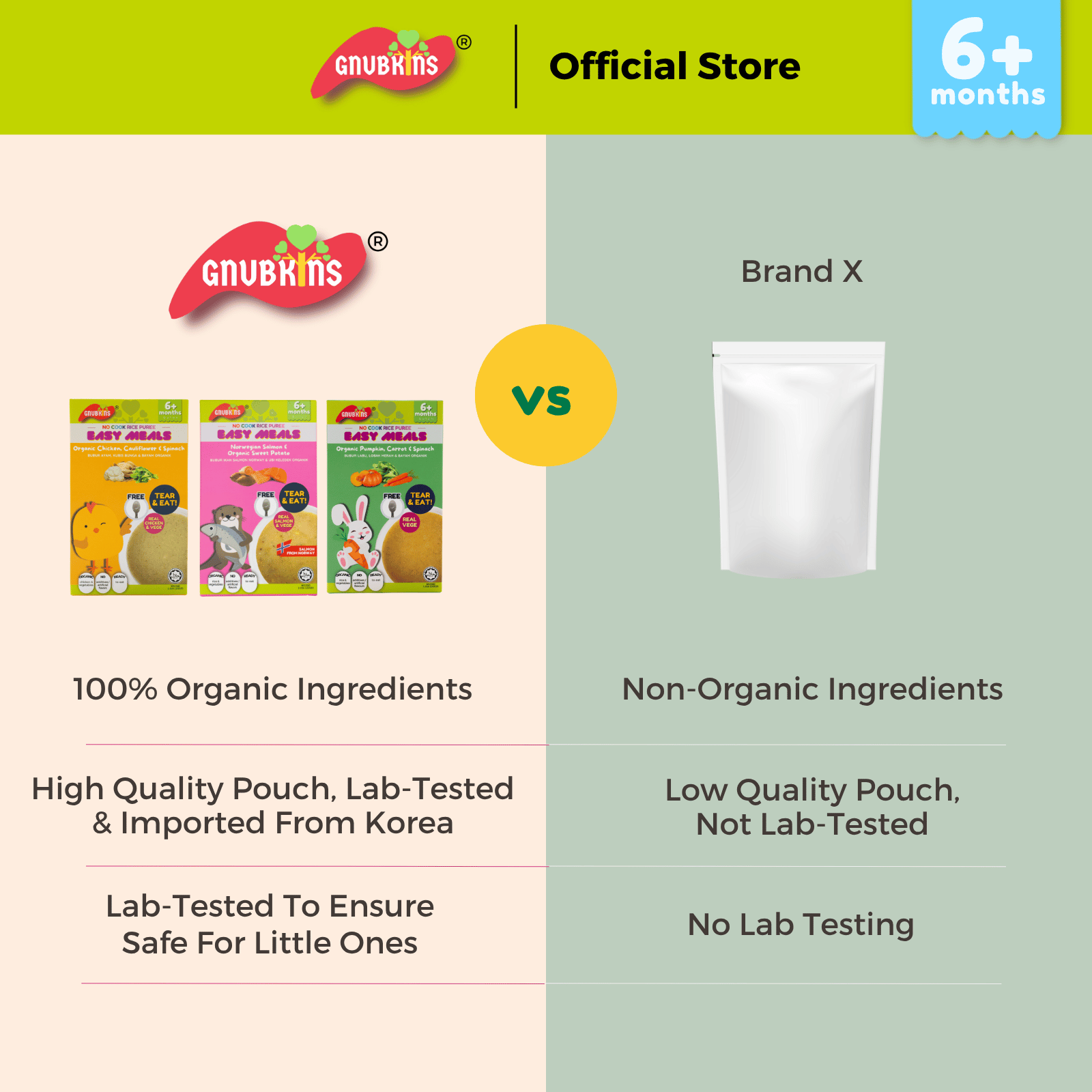 Instant Real Porridge Puree