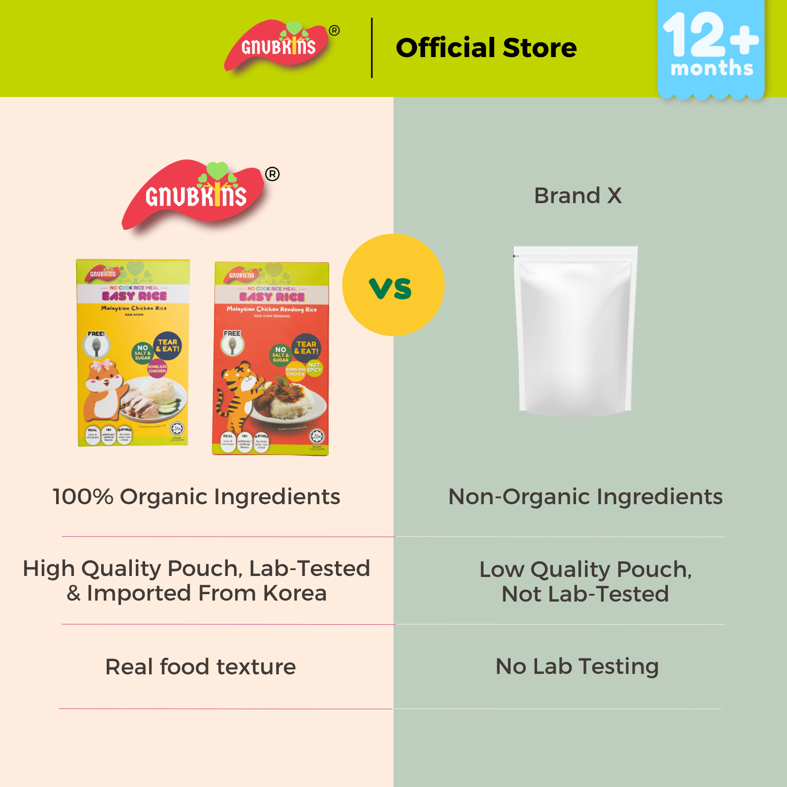 Instant Real Food Meal