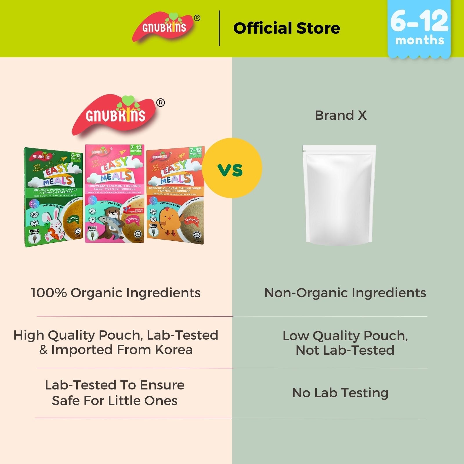 Instant Real Porridge Puree