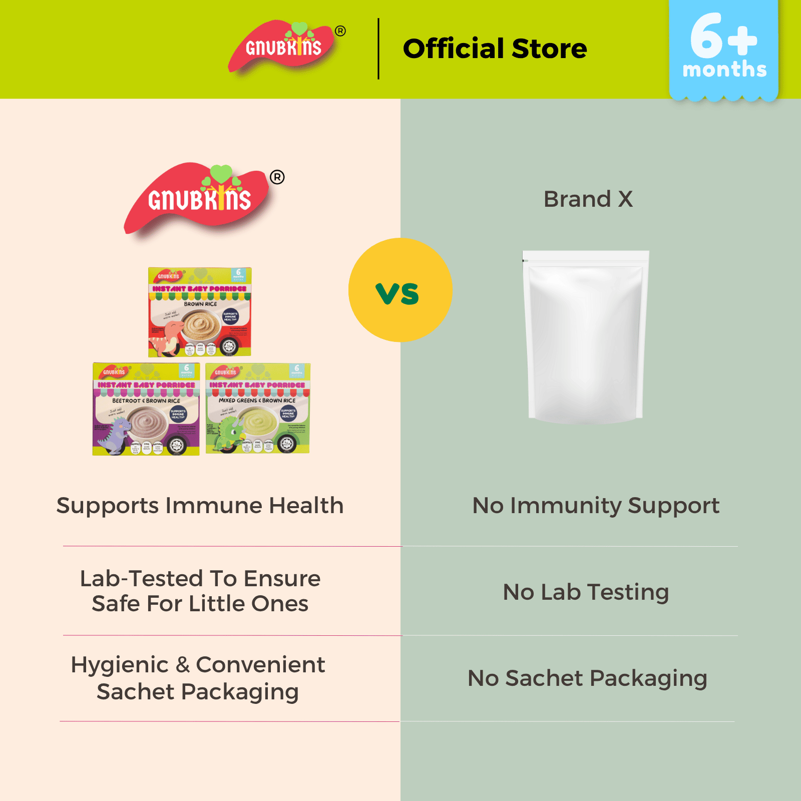 Instant Breakfast - Porridge Powder