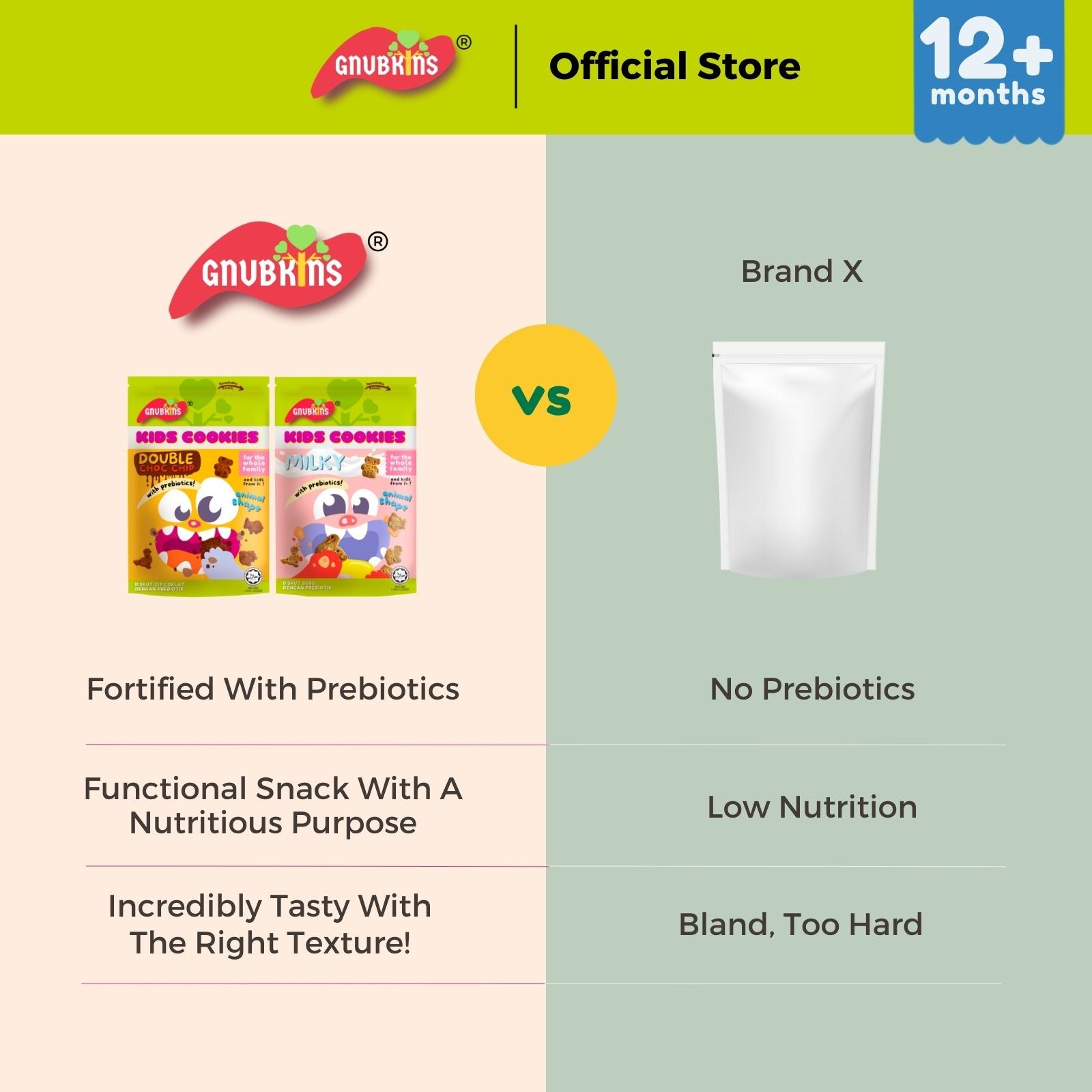 Prebiotic Kids Cookies Mini Pack 40g