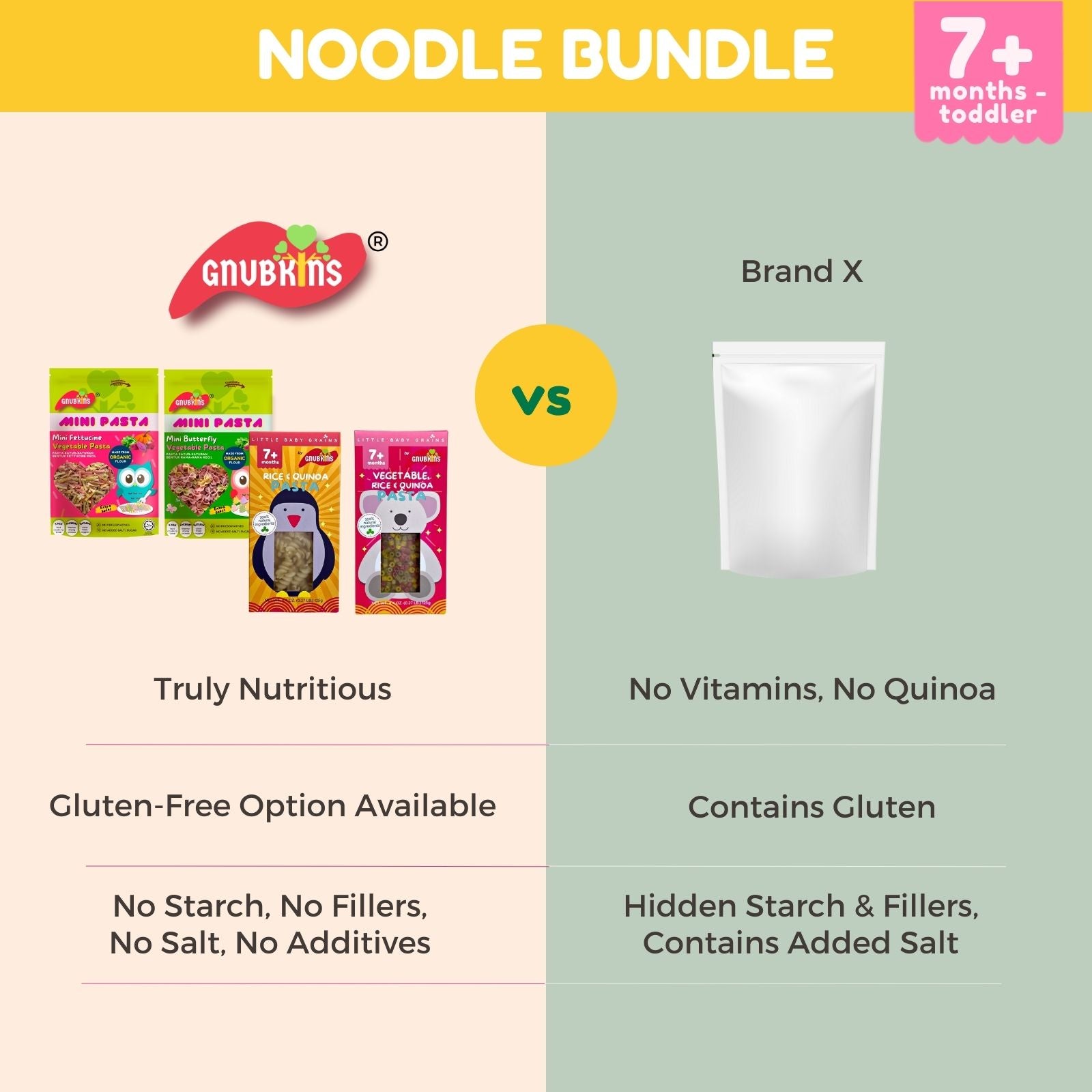 Noodle Bundle (7+ Months till Toddler)