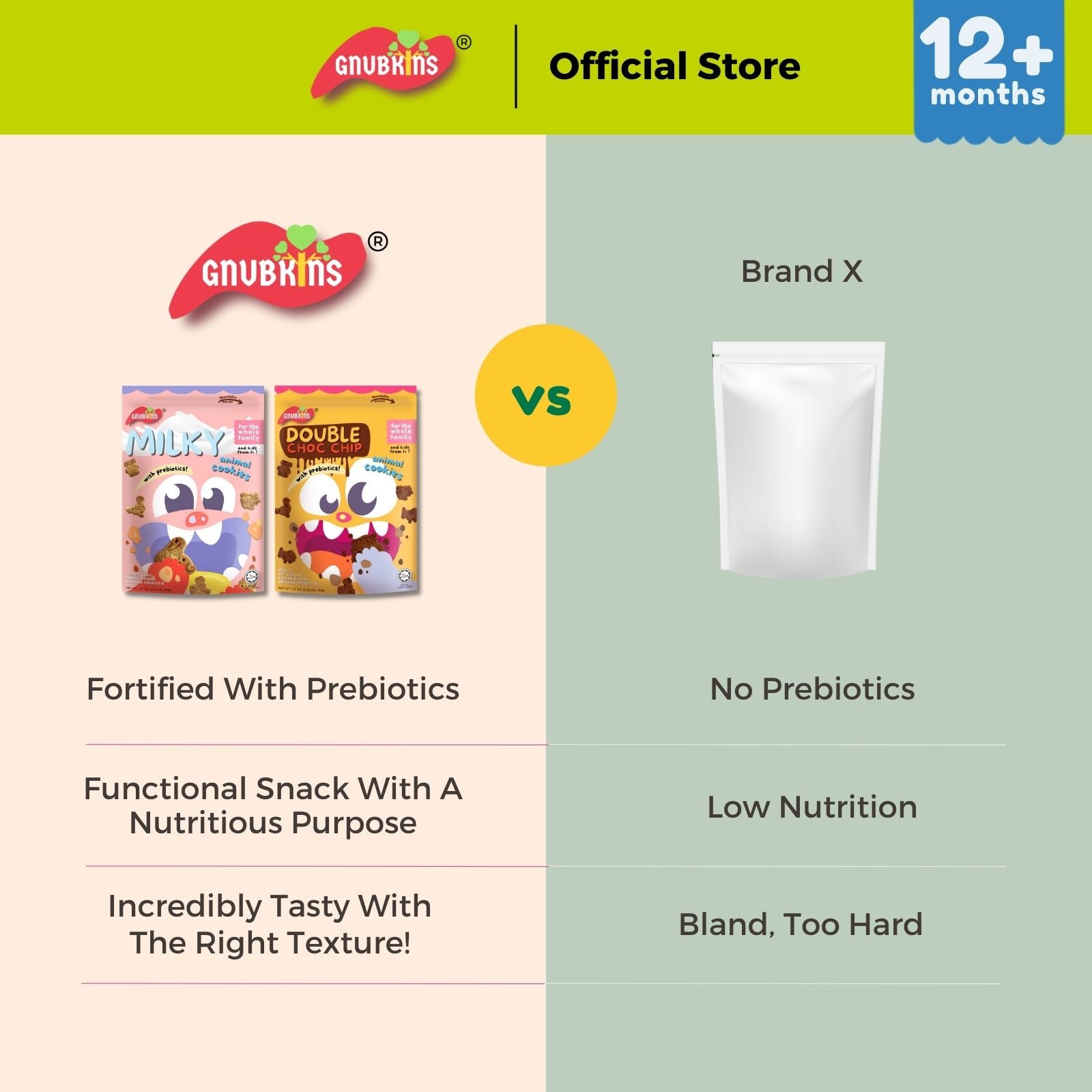 Prebiotic Kids Cookies 100g