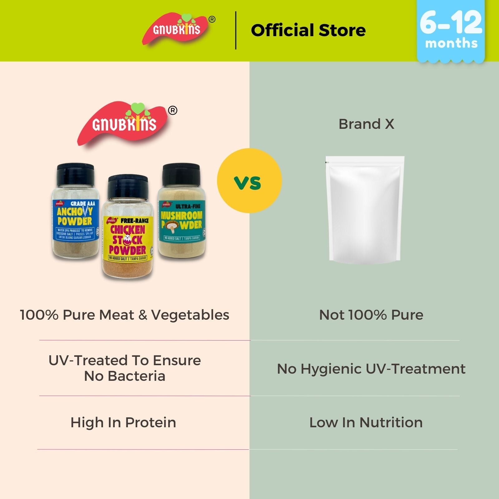 Natural Seasoning Powder