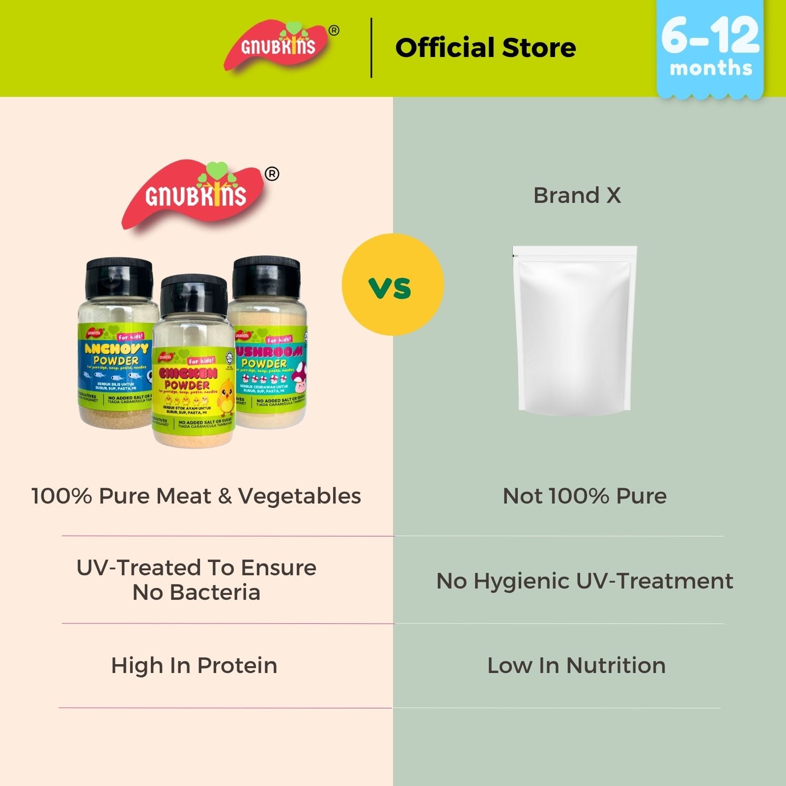 Natural Seasoning Powder