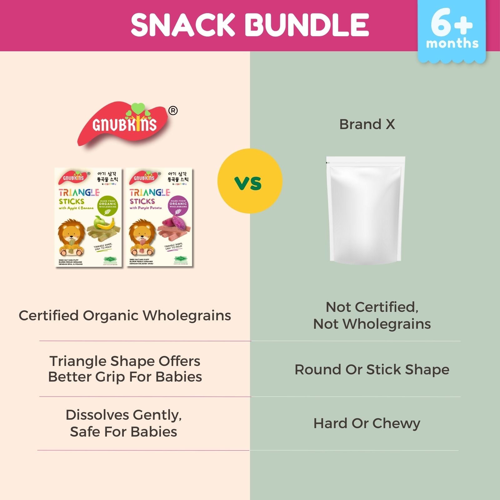 Snack Bundle (6+ Months till Toddler)